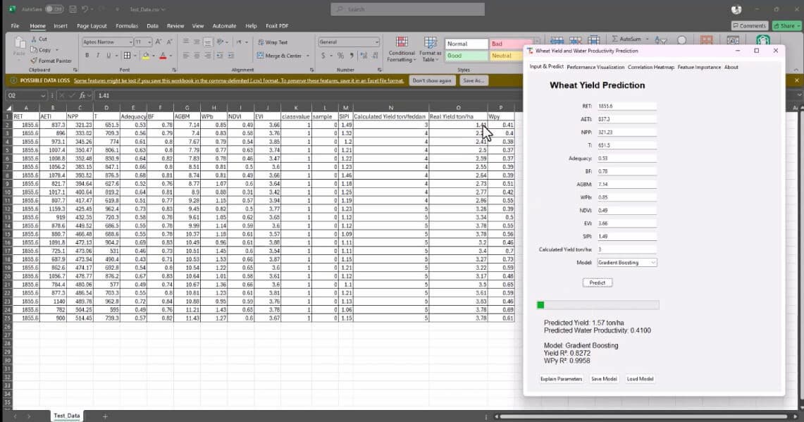 Classification Accuracy Metrics